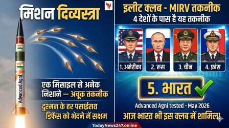 Mission Divyastra, Advanced Agni Missile Test